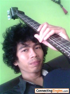 Me n my guitar