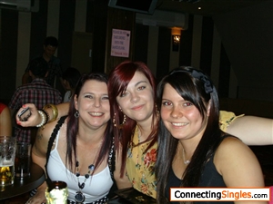 Taken at friends birthday Im the one in the white top