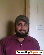 Hi I am Sakhawat Ali from Pakistan