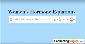 Women's hormone equation (is real!!!!)