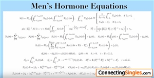 Men's hormone equation (is real!!!!)