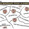 Seccesionist States Puzzle