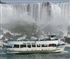 Niagara Falls Puzzle