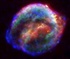 supernova Puzzle