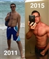 My transformation August 2011 till today